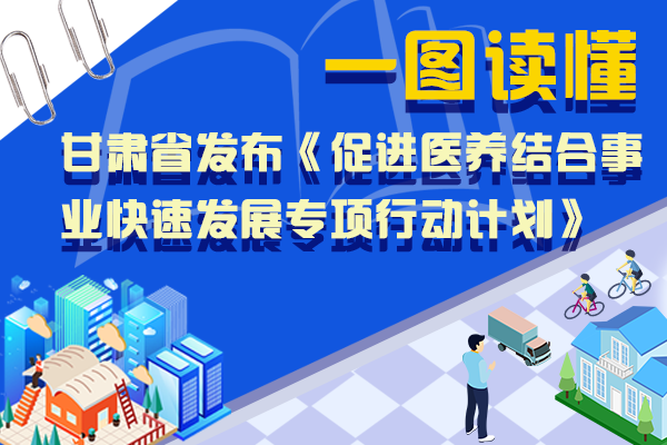 甘肅“醫(yī)養(yǎng)結(jié)合”怎么做？一圖帶你讀懂