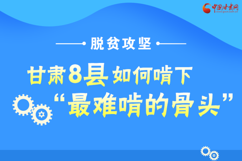 圖解丨沖刺脫貧攻堅，甘肅8個未摘帽縣將“吃小灶”