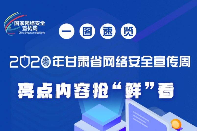 一圖速覽2020年甘肅省網(wǎng)絡(luò)安全宣傳周，亮點內(nèi)容搶“鮮”看！