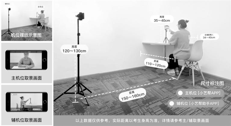 中國傳媒大學(xué)藝考初試需兩部手機(jī)：一部用于作答，一部實(shí)時(shí)監(jiān)考