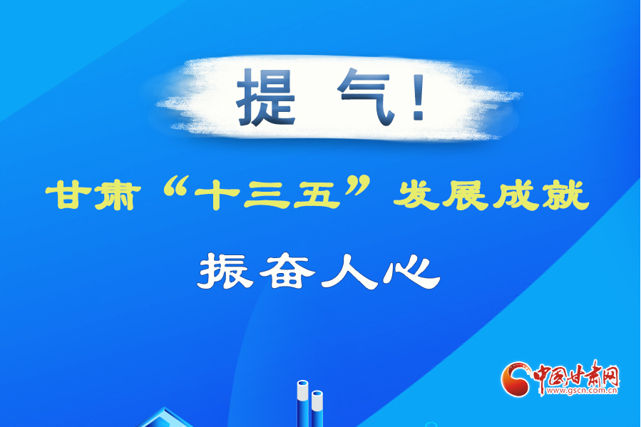 圖解| 提氣！甘肅“十三五”發(fā)展成就振奮人心