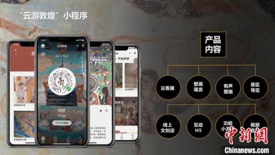 圖為“云游敦煌”小程序。(資料圖) 敦煌研究院供圖