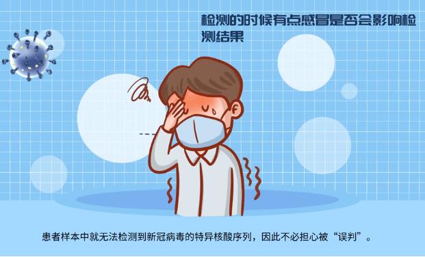 【甘快看·微動畫】這些核酸檢測常見問題，你知道嗎？