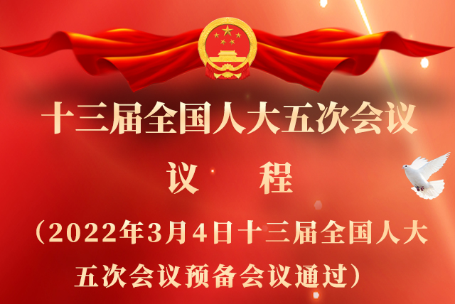 微海報(bào)|全國人大會議議程來了！