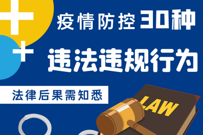 圖解|警惕！這30種疫情防控違法違規(guī)行為及法律后果了解一下