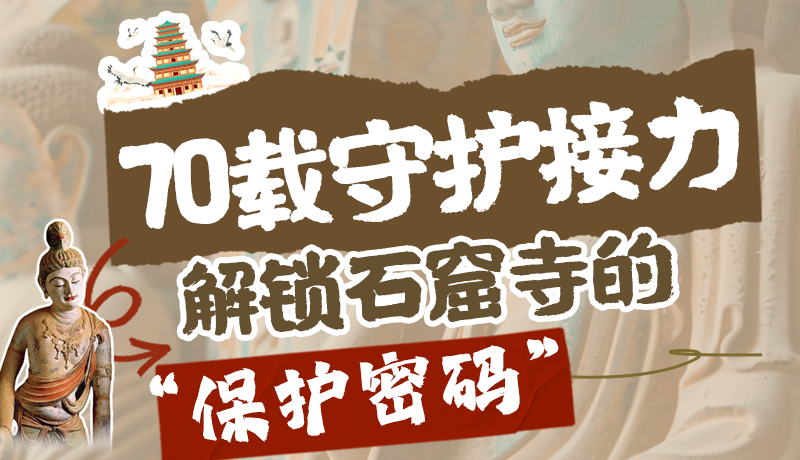 千年石窟 匠心傳承| 70載守護(hù)接力，解鎖石窟寺的“保護(hù)密碼”